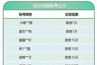 记者：拜仁正在密切关注图卢兹18岁门将雷斯特斯